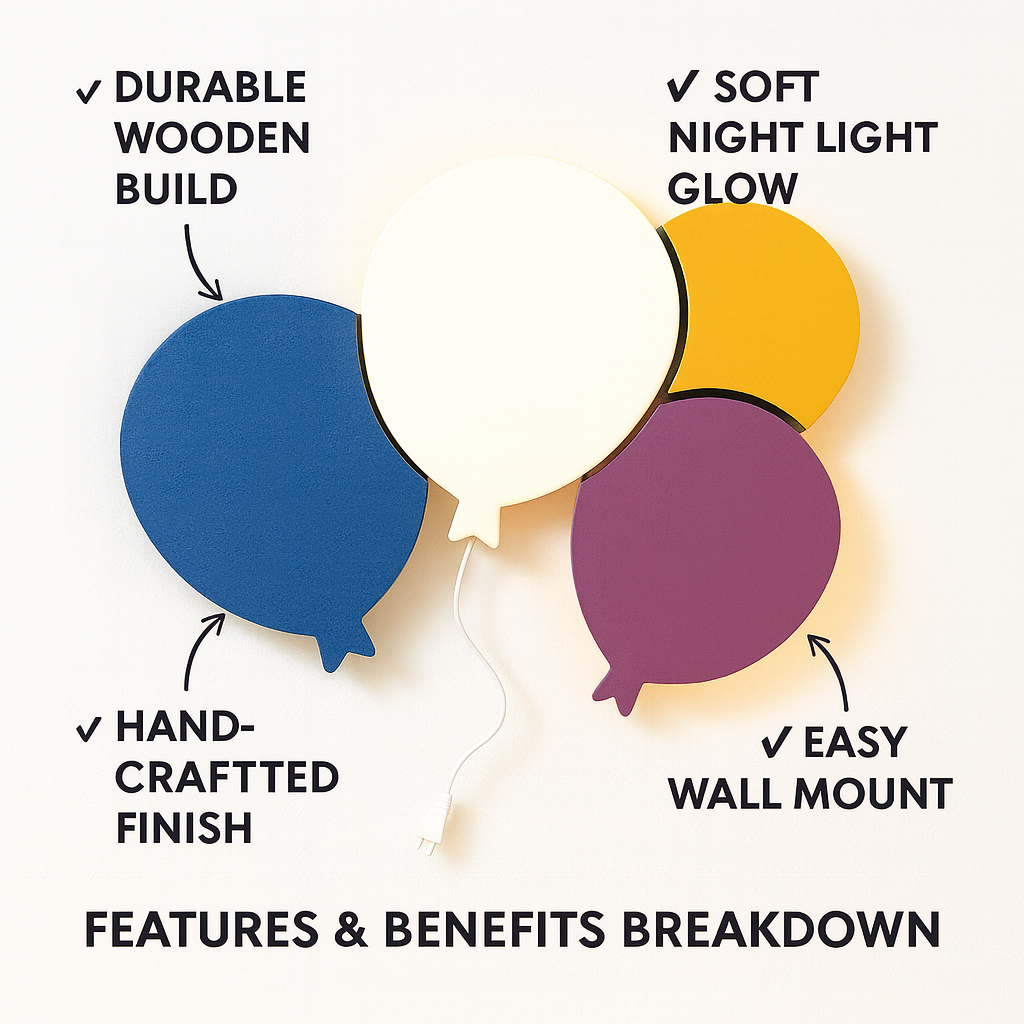 Balloon Wall Lamp for Kids Room | Nursery Decor