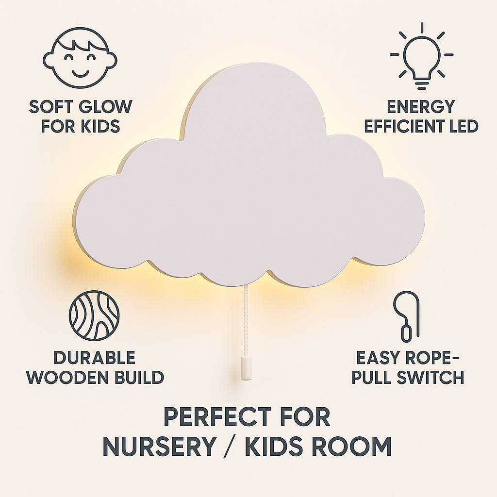 White Cloud Wall Lamp for Kids Room | Nursery Decor