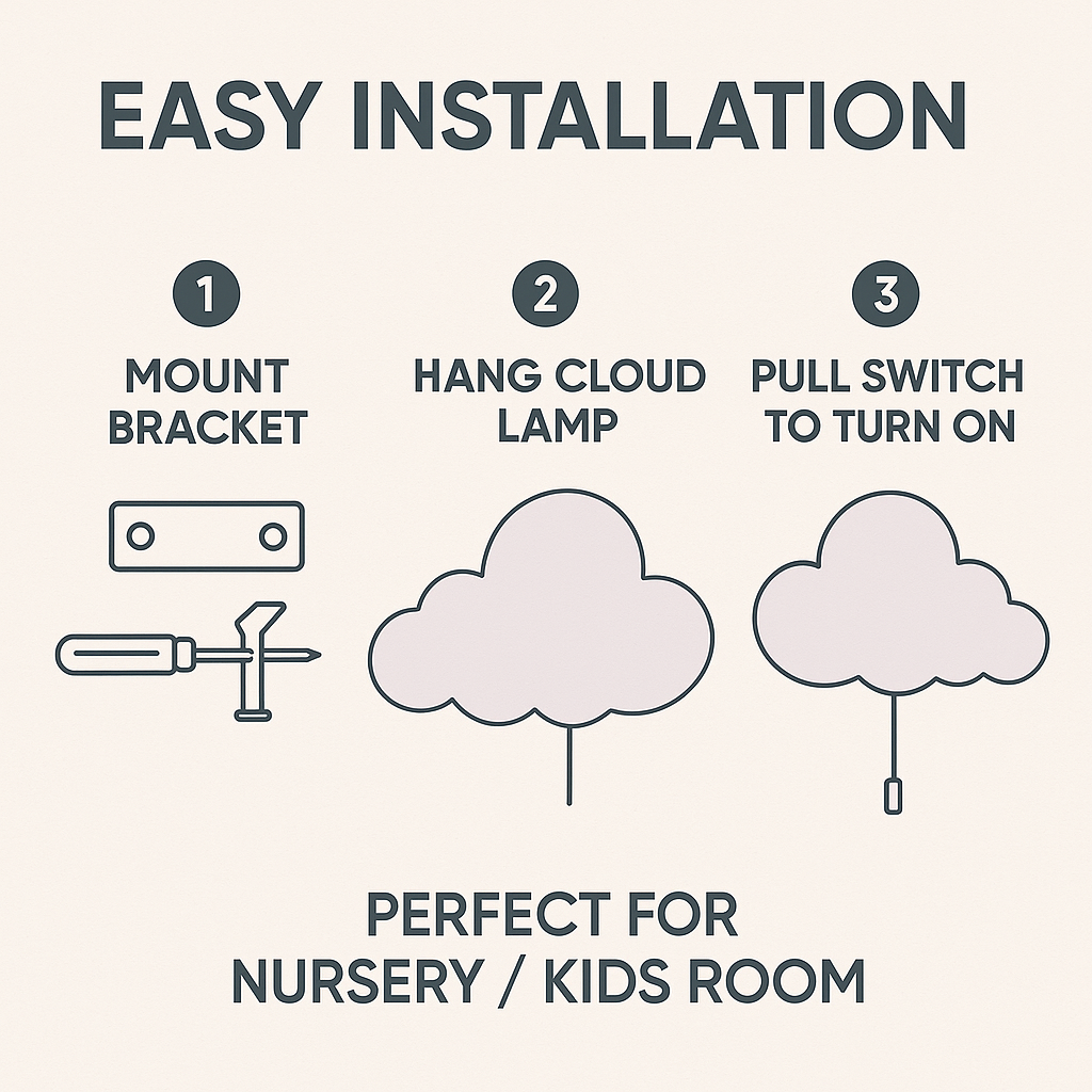 White Cloud Wall Lamp for Kids Room | Nursery Decor